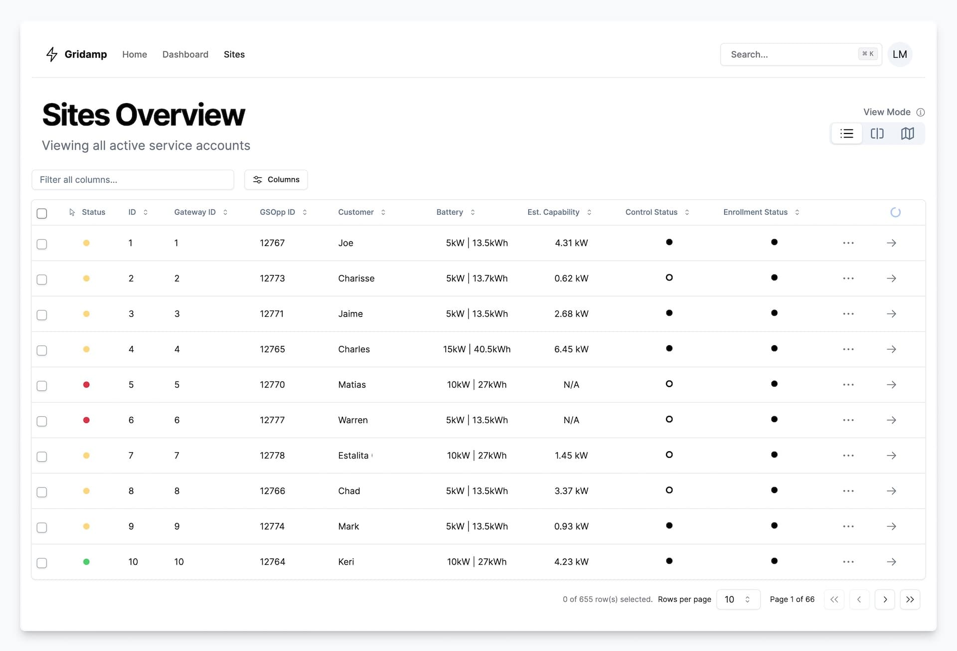 Swell Energy dashboard 3